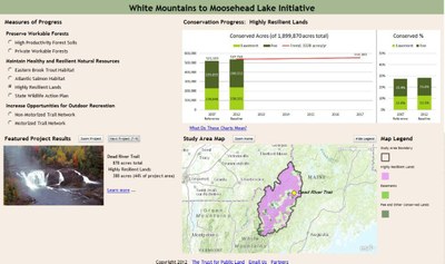 North Atlantic LCC Demonstration Project: White Mountains to Moosehead Lake Initiative